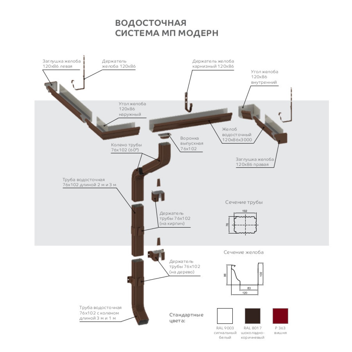 Внутренний 120. Воронка выпускная 76х102 металл профиль. Держатель желоба 120х86 МП Модерн. Желоб водосточный 120х86х3000 (пл-02-8017-0,5). Труба водосточная 76х102х3000 (пл-02-р363-0.5).