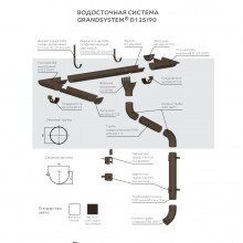 Труба соединительная D90х1000 GS (ВПЭД-03-9010-0.5)